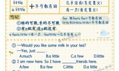 小样本学习：Few-shot实战指南的简单介绍