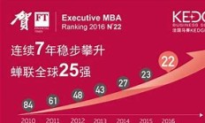 孟菲斯迪佩转会效果显著，马赛排名攀升的简单介绍