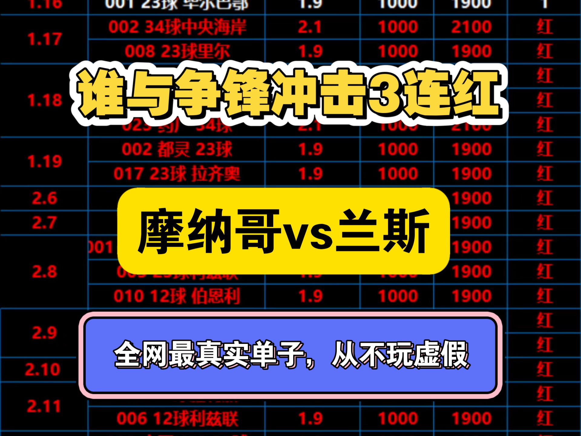 包含摩纳哥客场-战平阿贾克斯，抢得宝贵积分的词条