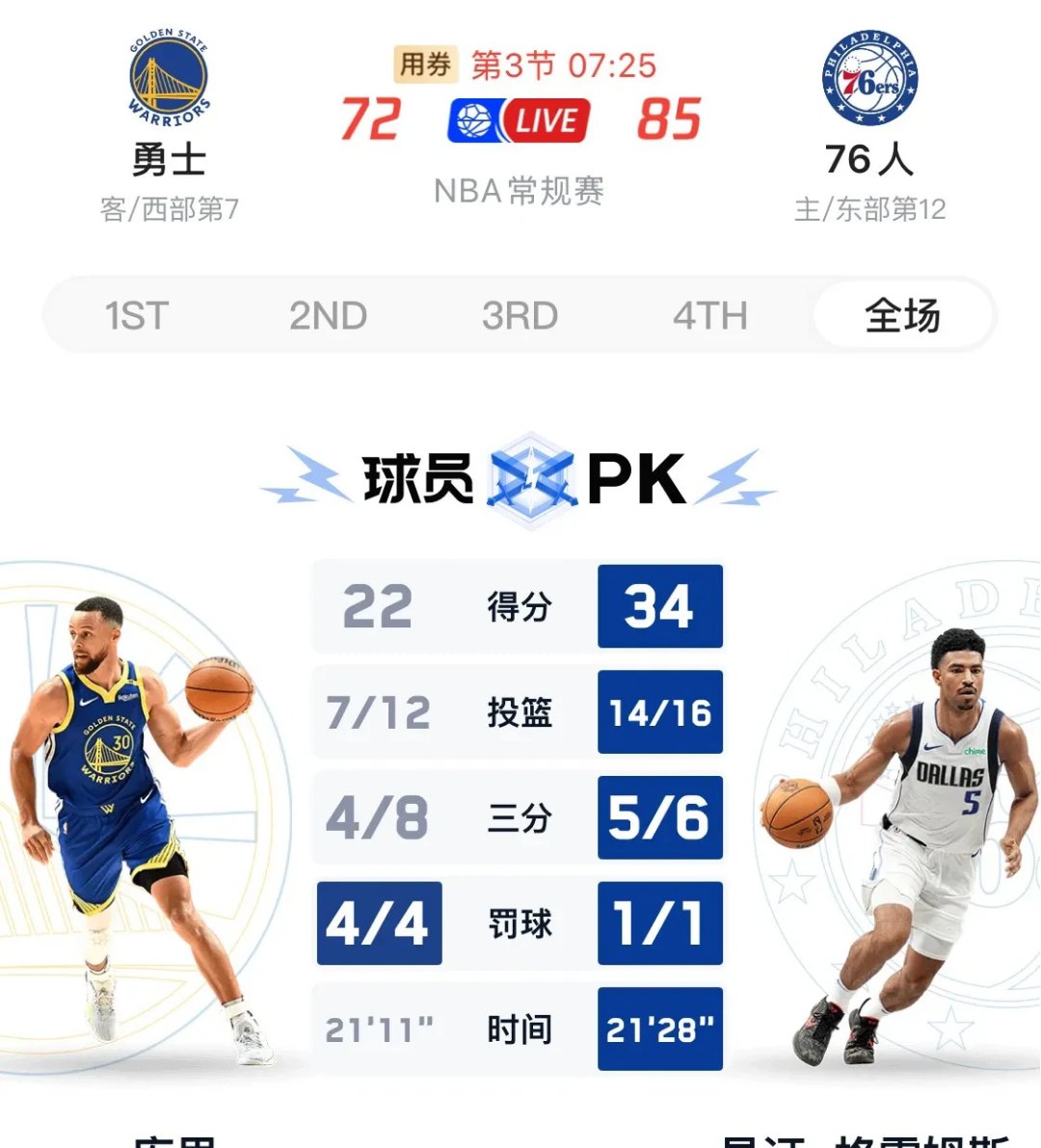 勇士核心球员伤退，球队未来走势成疑，网络男人主要客户.的简单介绍